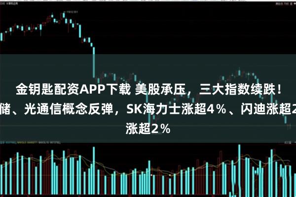金钥匙配资APP下载 美股承压，三大指数续跌！存储、光通信概念反弹，SK海力士涨超4％、闪迪涨超2％